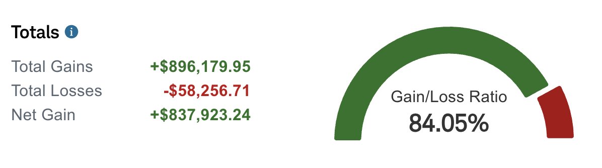 $BRICKY 🧱 tweet media