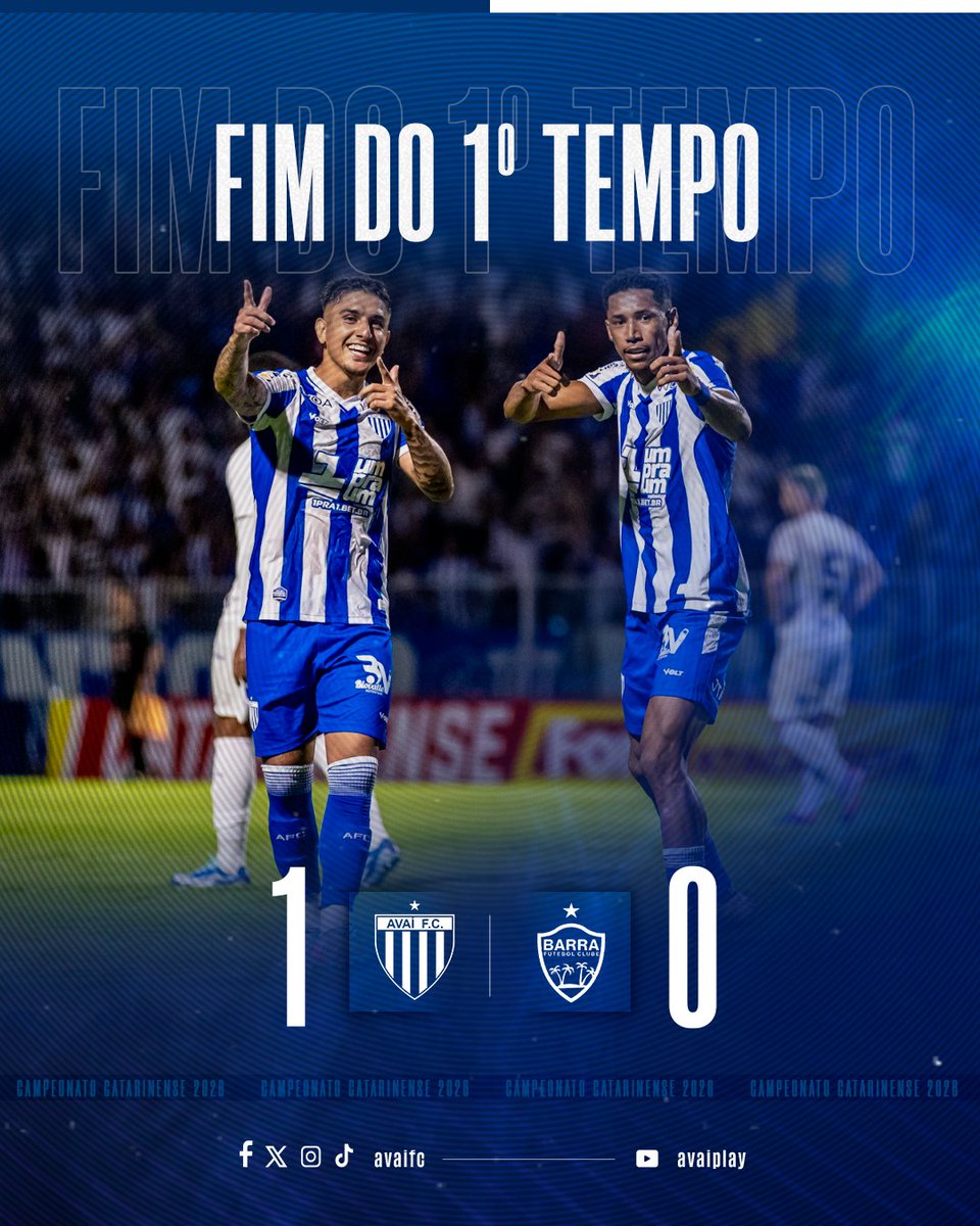 AvaiFC's tweet image. Fim do 1º tempo na Ressacada:
@AvaiFC 1x0 @barrafc_oficial 

#TodosPeloAvaí