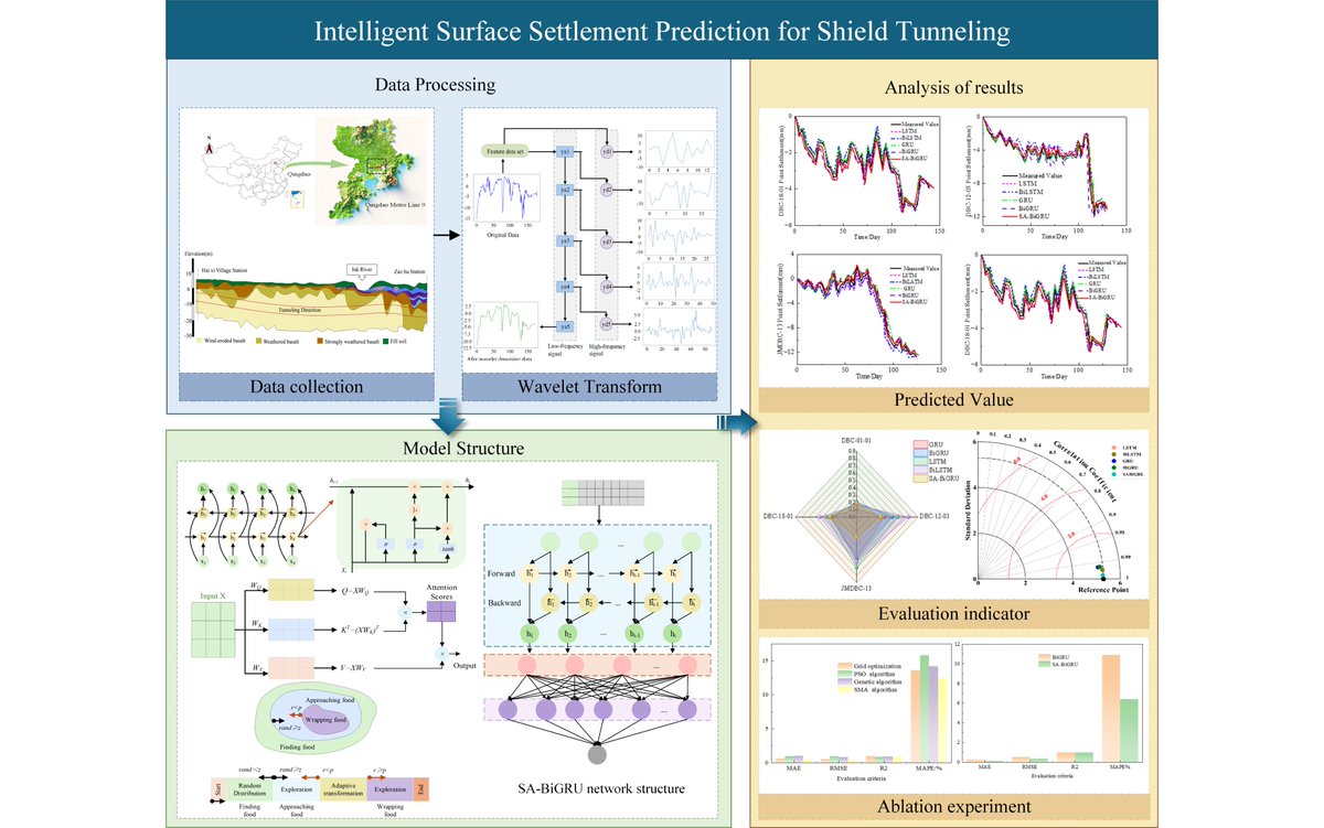 ELS Publishing tweet media