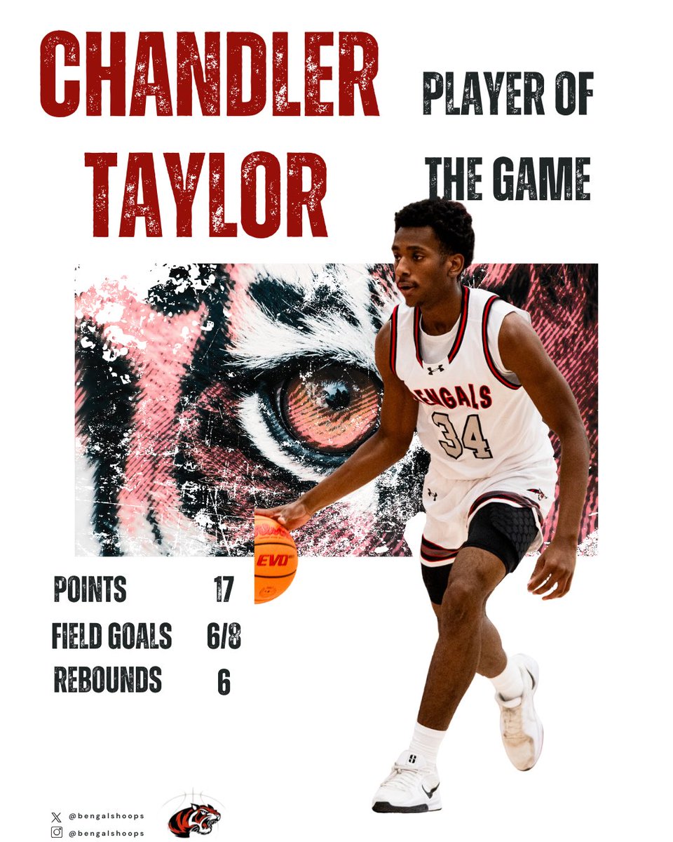 Bengals Basketball tweet media