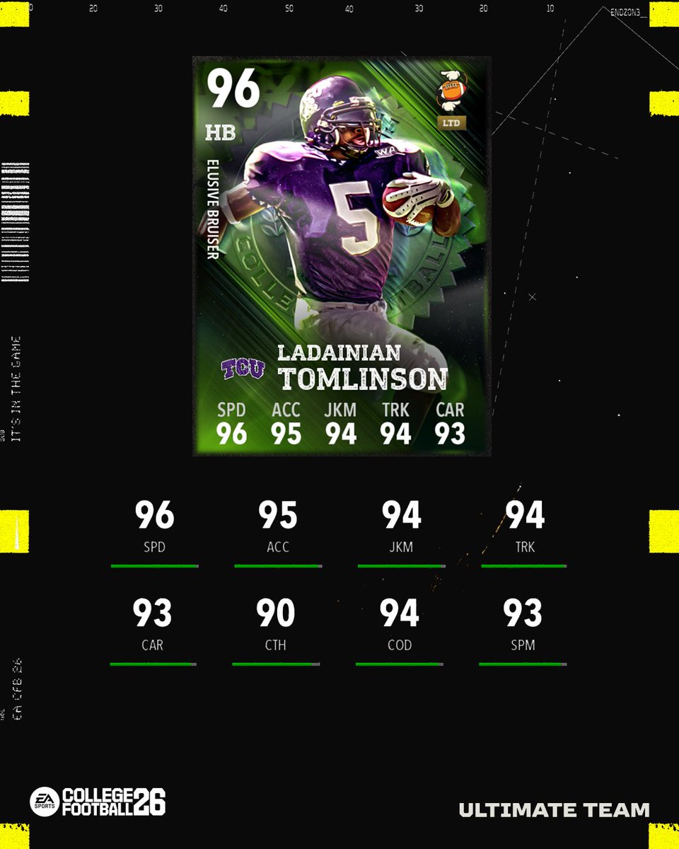 CFB Ultimate Team tweet media