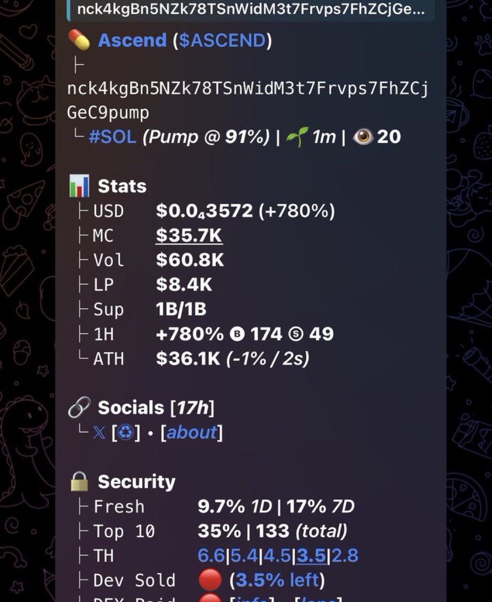 nnkoer's tweet image. $ASCEND entry made on my private TG group at $35k Mcap 

Ca&amp;gt; nck4kgBn5NZk78TSnWidM3t7Frvps7FhZCjGeC9pump

#Solana
