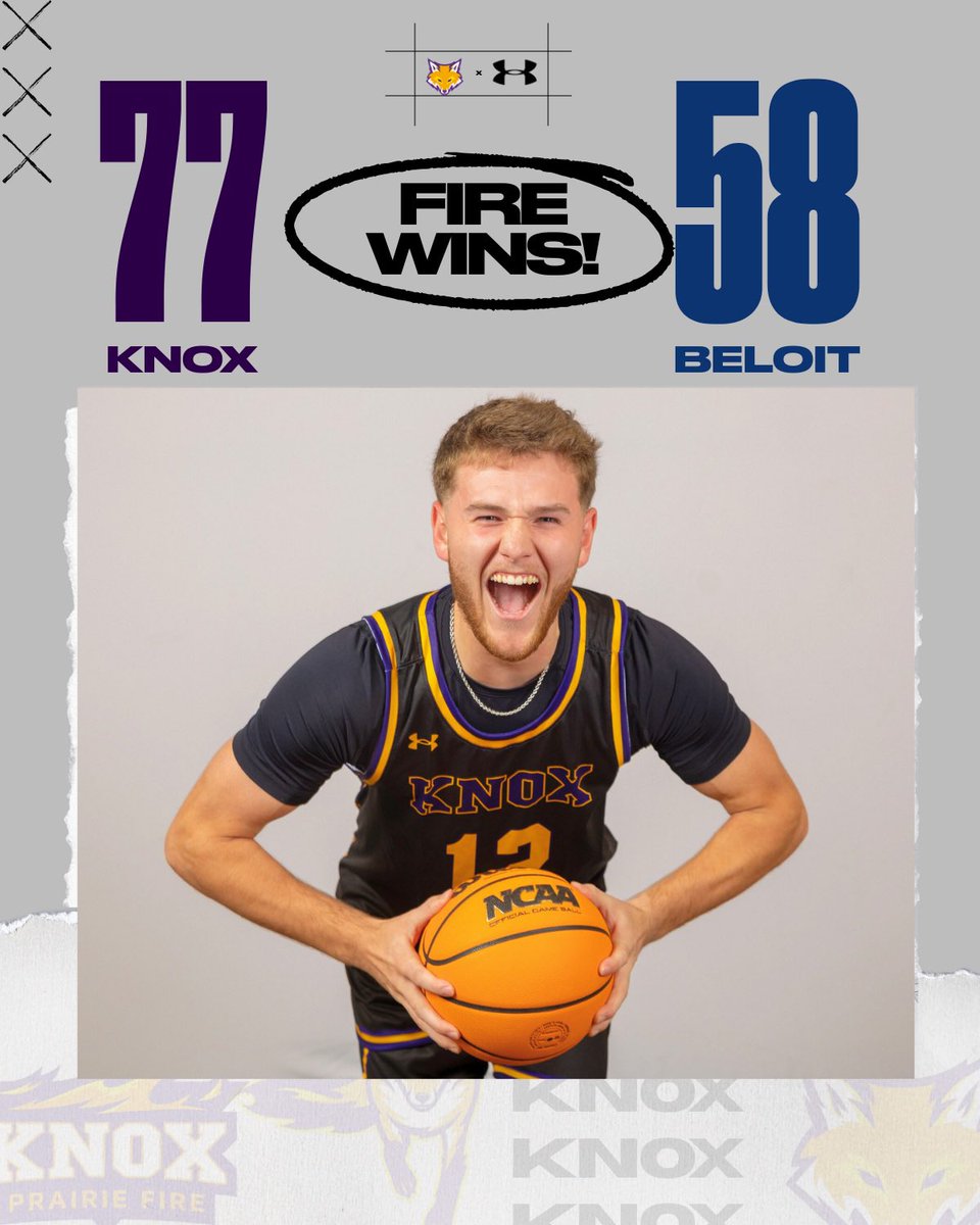 Knox Mens Basketball tweet media