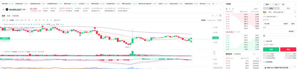 TT Trader tweet media