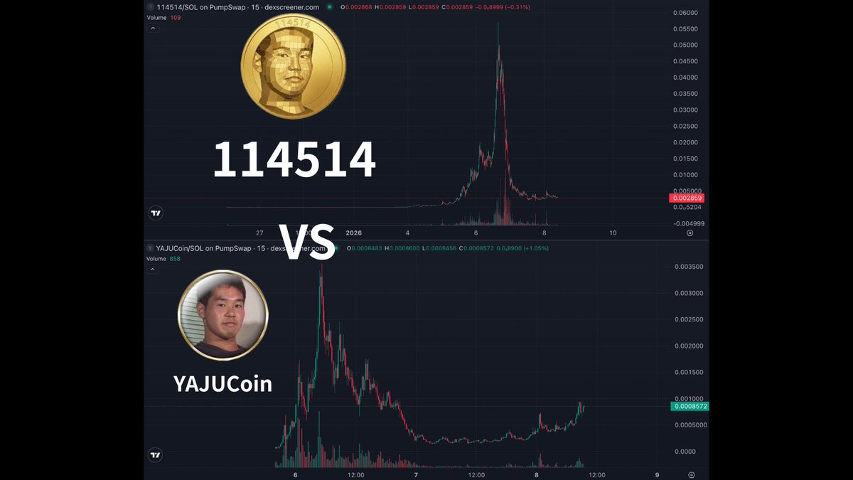 4ちゃん (@oon_xg) / Posts / X