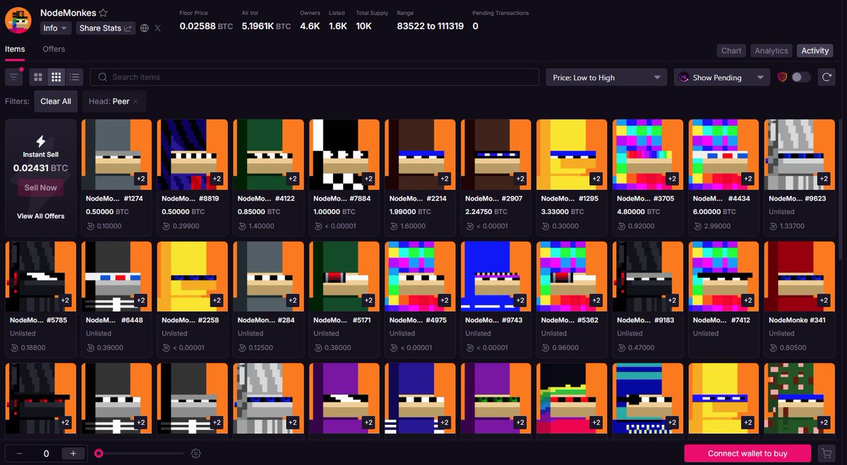 peertopeer🌊RIVER tweet media