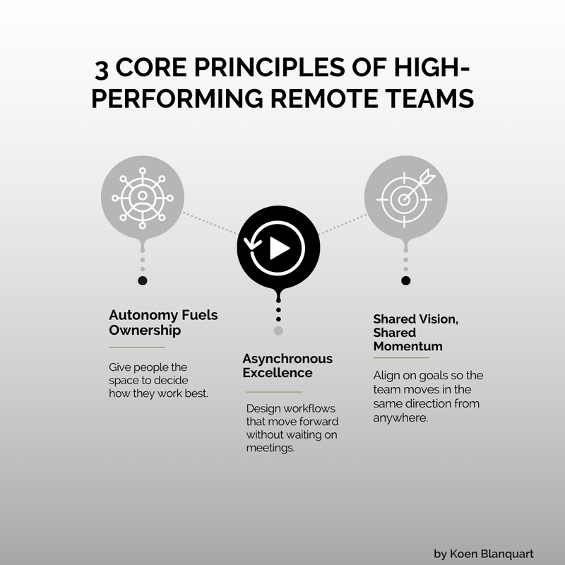 Koen Blanquart tweet media