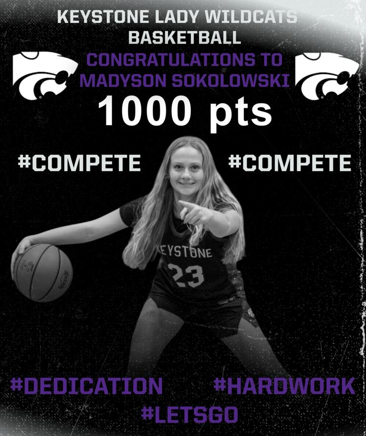 Keystone Lady Wildcats Basketball tweet media