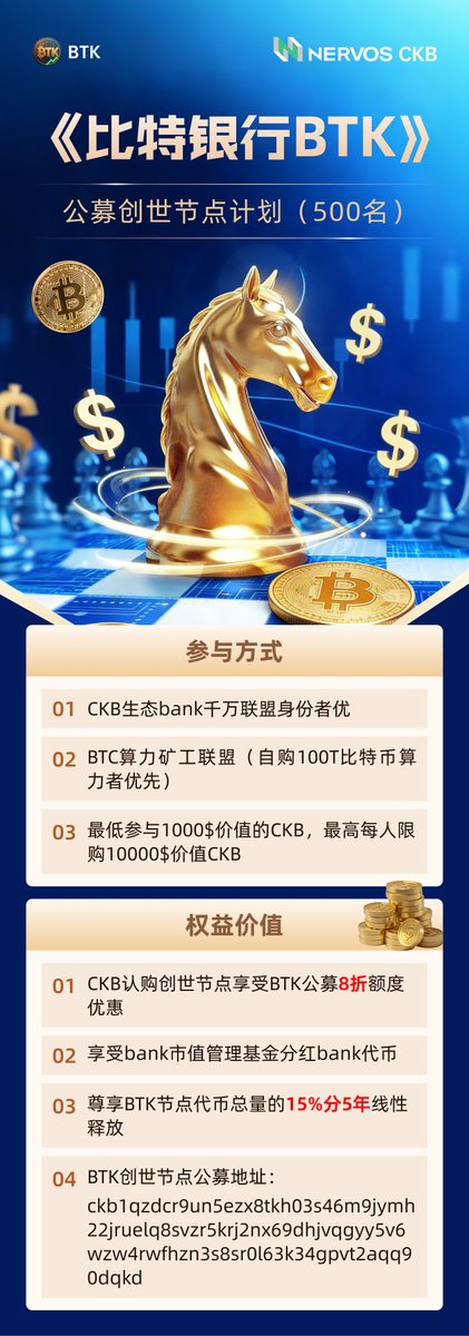 MemeBankChain's tweet image. 🥰🥰🥰