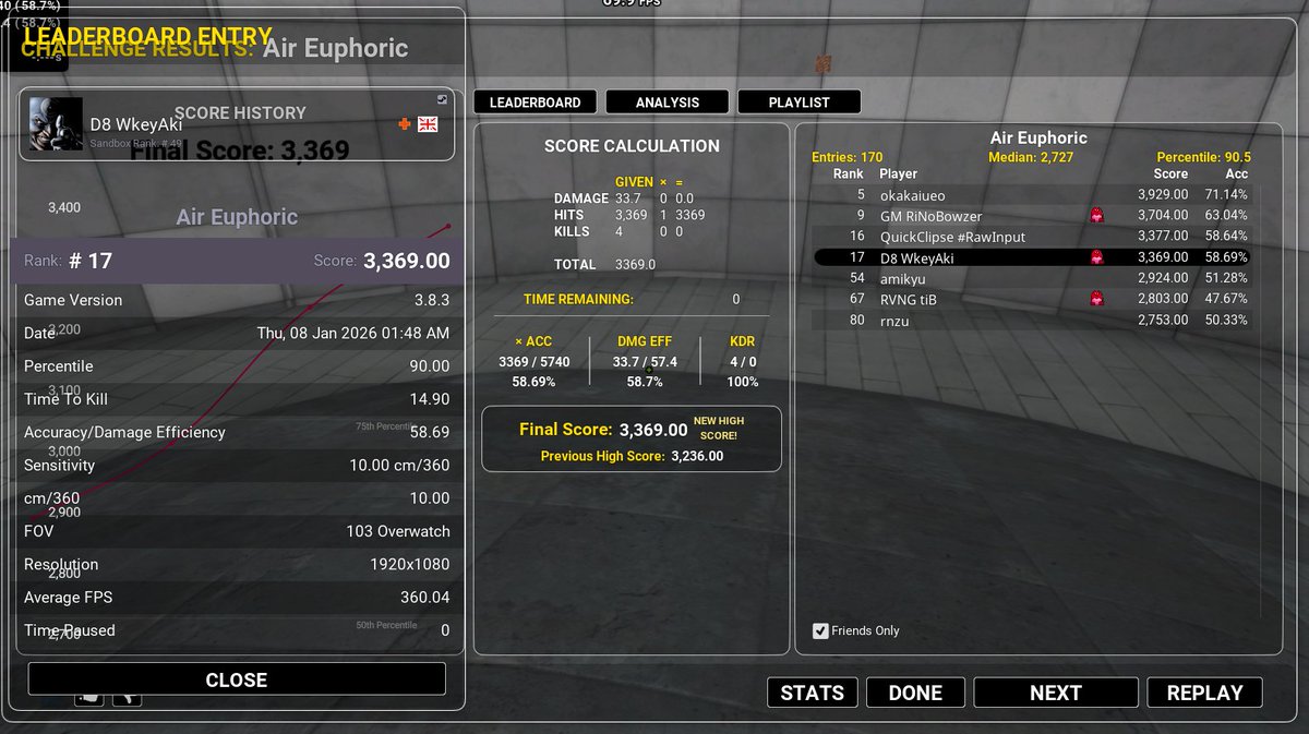 WkeyAki2's tweet image. Air Euphoric - Spectral (10cm/360) threw last bot. cant wait to grind these benches by @m0narcS :)