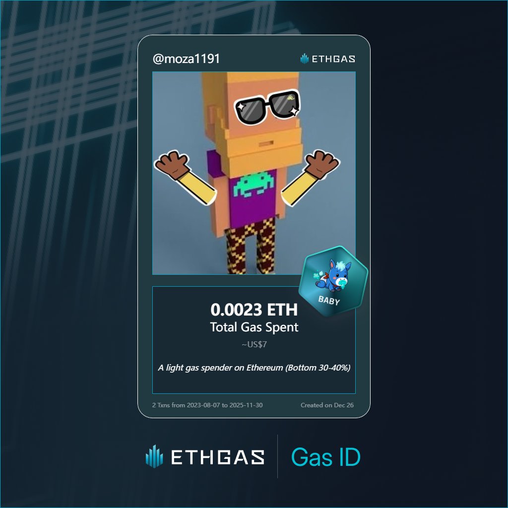 moza1191's tweet photo. Just unlocked my Gas ID via ETHGas 🪪

I'm a Baby Jack with 0.0023 ETH spent on gas since Beacon Chain - now fueling my climb to the Gasless Future and earned 1 Beans already. 

Reveal yours at https://t.co/Ns8FJbcNz9 https://t.co/WvOAo5aDDw