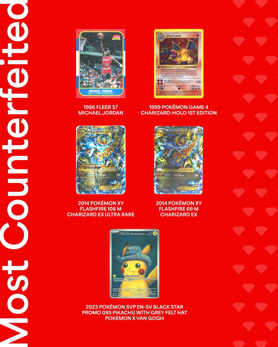 pinachu様　まとめて割2点 これ結構重要 PSAで偽造品が持ち込まれる数 が多いリスト まーた