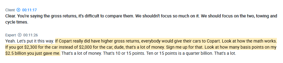 Speedwell_LLC's tweet photo. Really great AlphaSense expert call interview with a former VP of Geico. He touches on the dynamics between $CPRT and IAA ( $RBA) 

He sees that IAA has stepped up their game and is now picking up and selling salvaged cars at the same rate Copart is. 

He also thinks this could (on margin) result in some carriers moving to IAA to balance the dynamic between Copart and IAA. 

Basically no insurance company wants a monopoly and so they try to balance where the volumes go between the two. This historically has been offset by Copart saving the insurers more money--so they on margin preferenced Copart. 

It is important to note though that this isn't actually why we saw the volume drop off over the past 2 quarters. There hasn't been any big carrier switches or volume changes (this is just a future risk). 

Their recent headwinds have been driven by under insured and non insured drivers, who when they crash, the insurance company doesn't collect the car. 

The expert notes that it is very rare (never happened before) for Americans to have premiums increase 50% in a short period of time due to Covid, supply shortages (increases cost to repair and buy replacement cars), and inflation. 

IAA getting better was always a risk (although one that I honestly didn't see happening in such a short period of time). Having said that, the volume/ market share shifts in the U.S. aren't likely to be that meaningful and contracts only come up for renewal every several years on a rolling basis. 

The Geico executive didn't think Geico would move volumes away from Copart. (Copart is still very well run, it is just that their competitor seems to have caught up). 

It is also worth remembering though that Copart is growing internationally in many markets where there is no real competitor. They don't need to take share (and weren't expected to) in the U.S. in order to grow. 

I shared some key quotes from the interview in this thread. A special thank you to @AlphaSenseInc for insights. 

(1/3)
