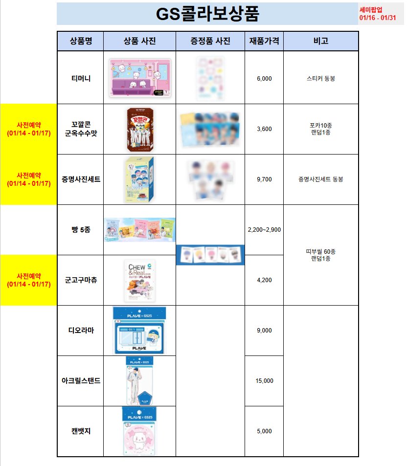사진이 여러장이라 헷갈려서 정리한거...

진짜 큰일이나 벌써 지갑이 아프고 띠부씰 언제 다모아...