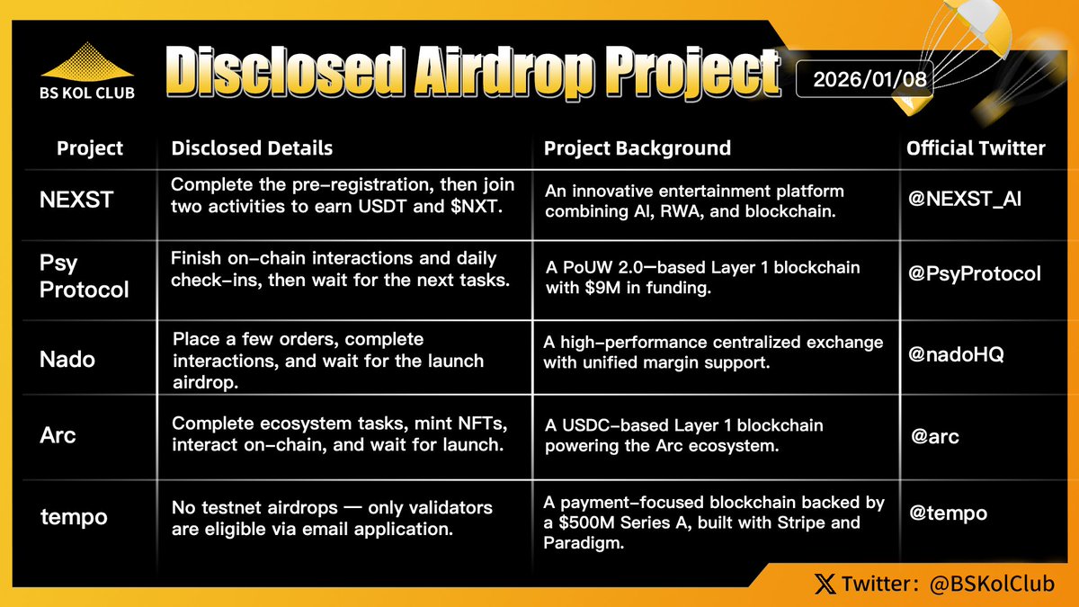 BS Kol Club (@BSKolClub) / Posts / X