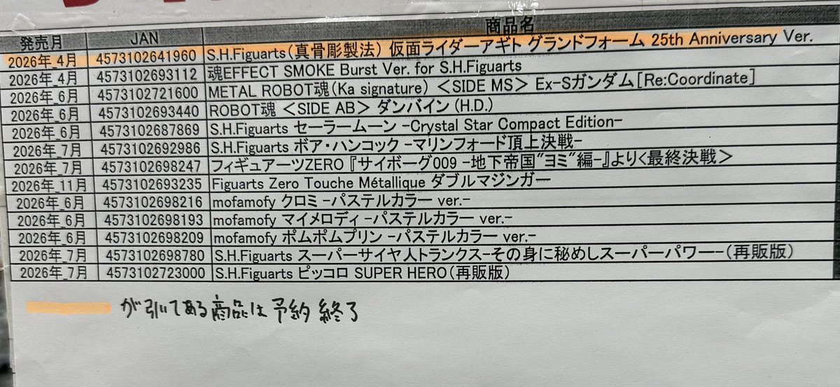 人気ポケカ 販売情報❗】 🏢ヨドバシ町田 ✓MEGAドリームex 4BOX 販売