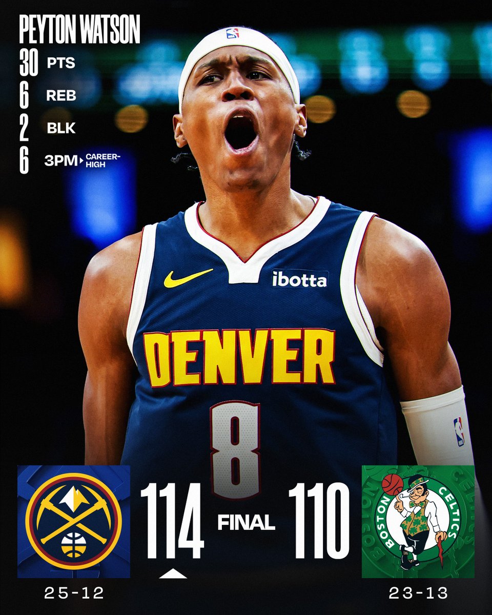 NBA's tweet image. 🏀 WEDNESDAY'S FINAL SCORES 🏀

Peyton Watson records a new career-high in 3PM as the @nuggets win in Boston!

Jamal Murray: 22 PTS, 8 REB, 17 AST (career-high) 
Jaylen Brown: 33 PTS, 7 REB, 4 AST, 4 3PM