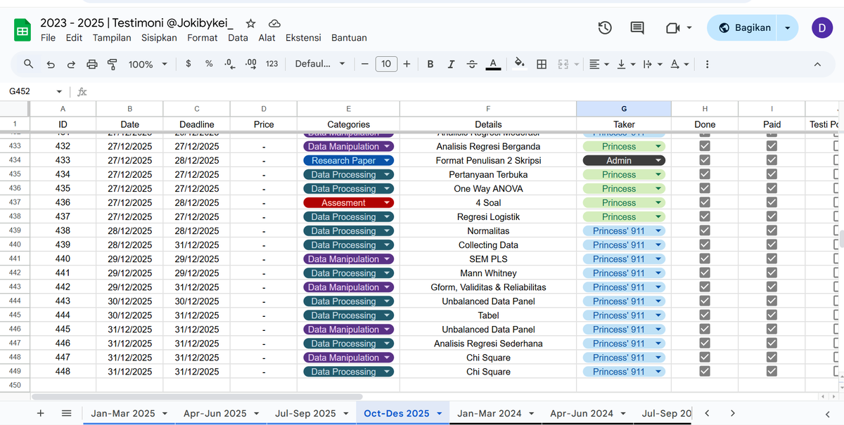 Happy new year 2026 all!! (sry late)
so happy 2025 ini karena total order udah sampai 3,5k. Makasih buat cust" yang udah percayain di aku untuk take tugas/skripsi nya 💕. Aku always open yaa, boleh banget buat tanya" dulu juga.  Semoga 2026 bisa 5k order✨ #zonauang