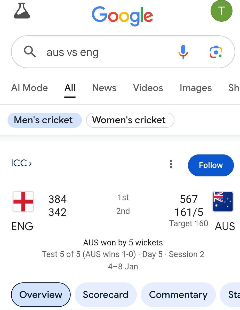 TapashBJP's tweet photo. Its 4-1 or 1-0 @Google @GoogleIndia @googlechrome 

@CricketAus @ICC https://t.co/lrPMQd8FkH