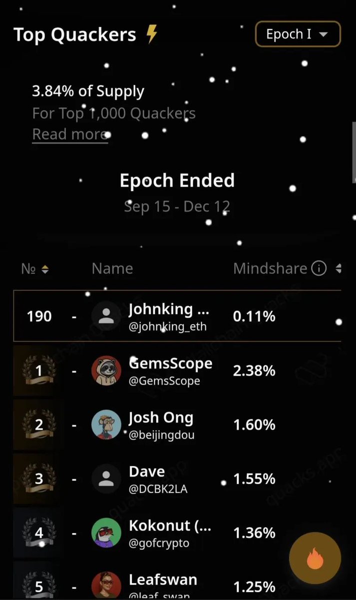 JohnKing 👑 Solstice✨ tweet media