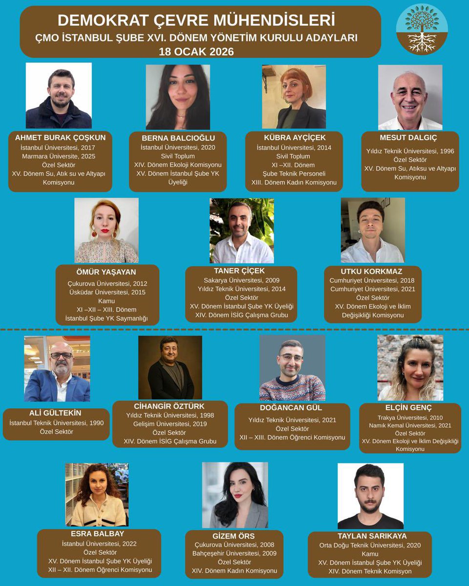 Ekokırım yaratan rant projelerine karşı İstanbul’u savunmak için 18 Ocak’ta mavi listede buluşalım!

#demokratçevremühendisleri