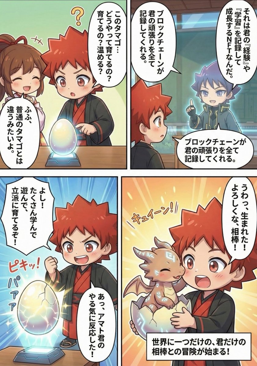 【メタバース学園】 『育てるNFT』