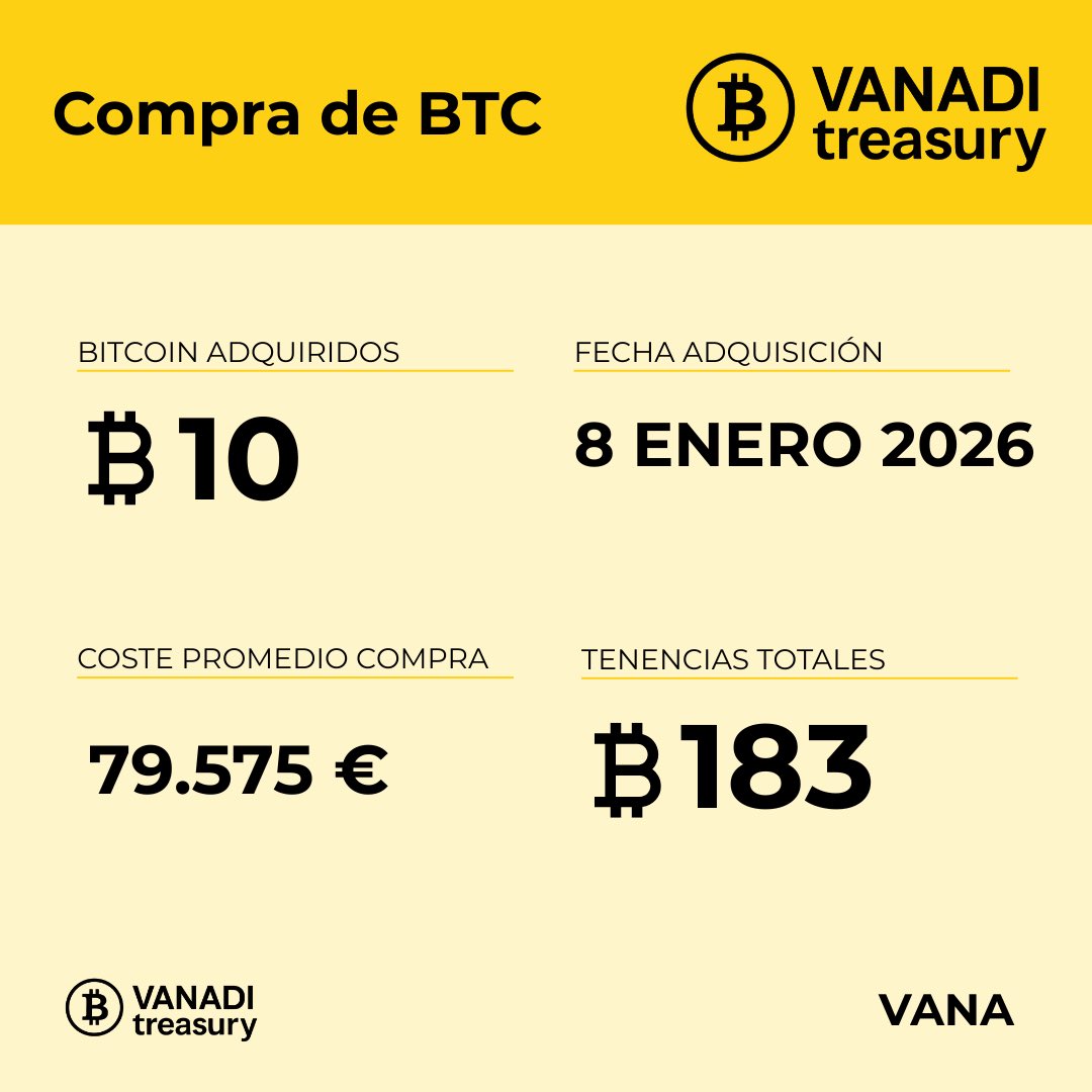 Conquer Mind Conquer Mind (@ConquerMindBtc) / Posts and Replies / X