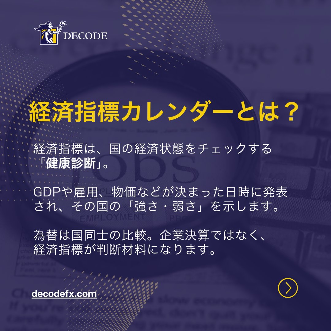 FXでは経済指標＝国の健康診断🌡️ 為替は「企業」ではなく「国」を比べる市場📊 GDP・雇用・物価・金利などの経済指標が、  通貨の強さを判断する材料に✍️ Decode FXでは、『重要な経済指標イベント』を随時わかりやすくお知らせしています🗓️💡 #FX #経済指標  ...