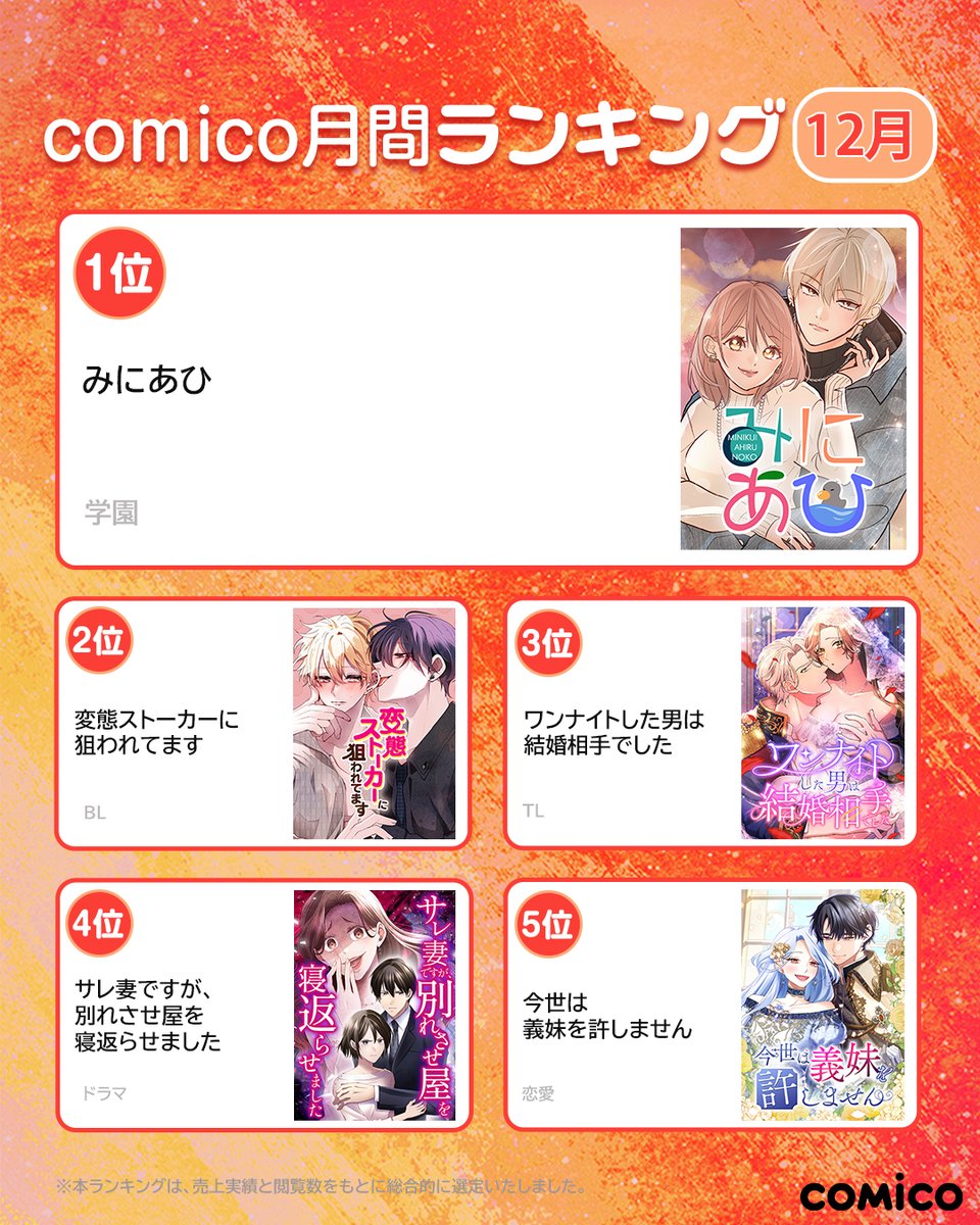 りょく🌿 (@rtxtime) / Posts / X