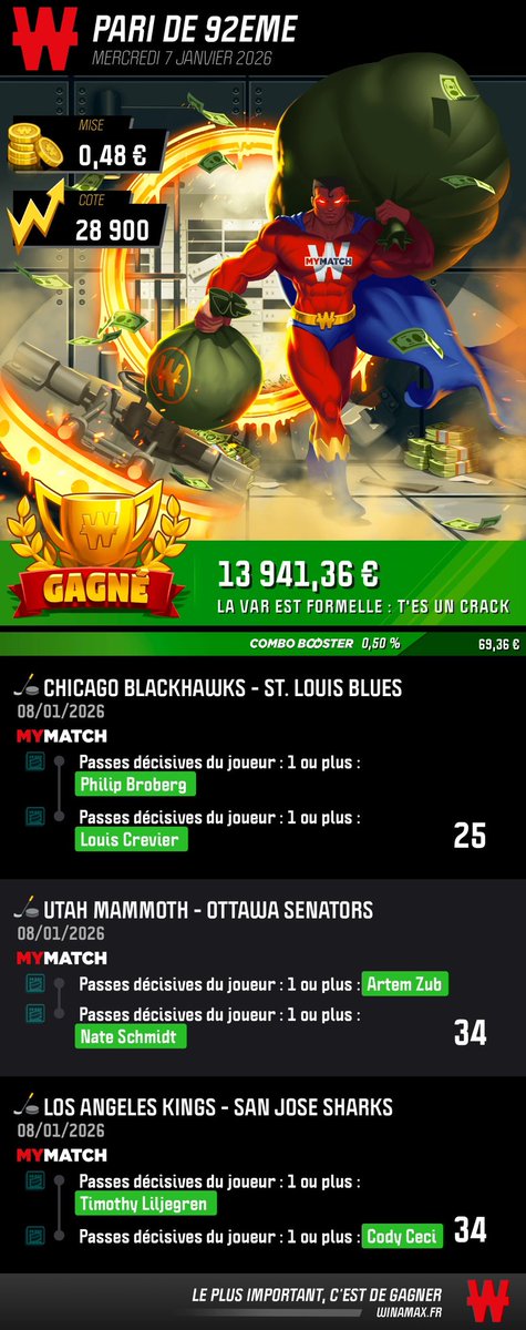 Après 300 tentatives chaotiques….