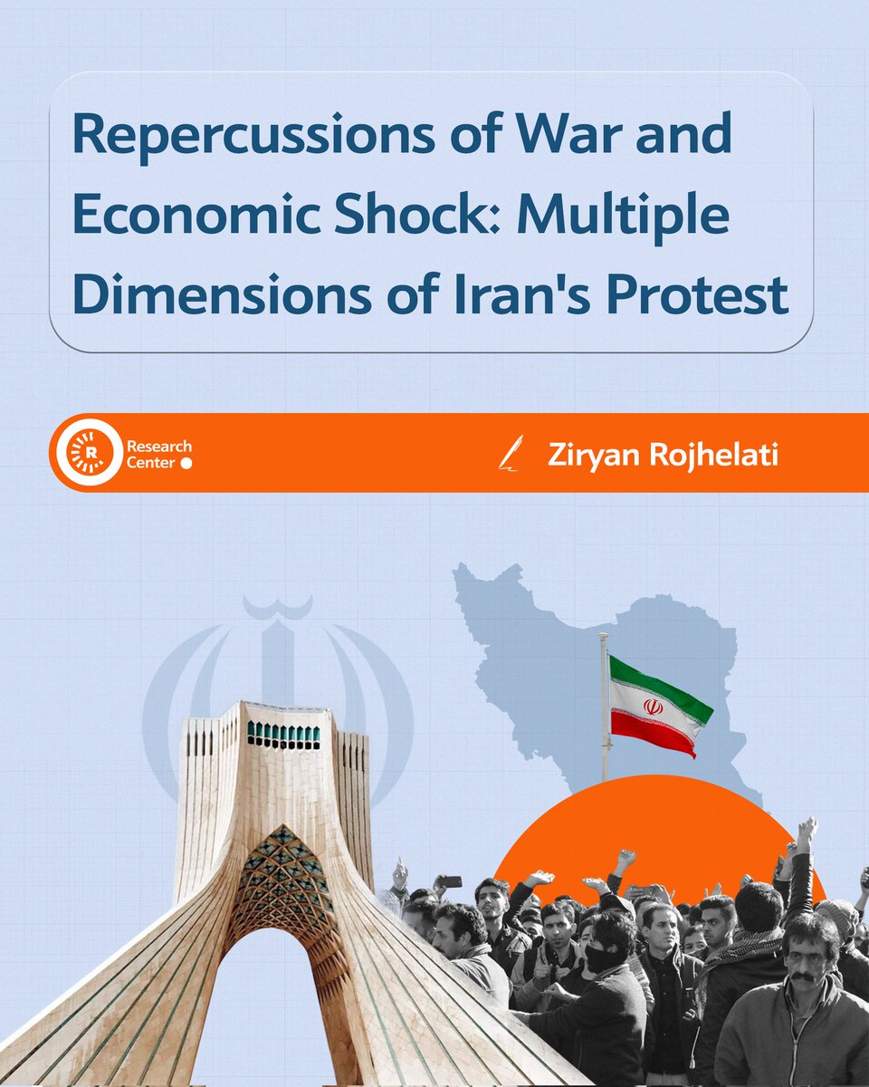 Rudaw Research Center tweet media