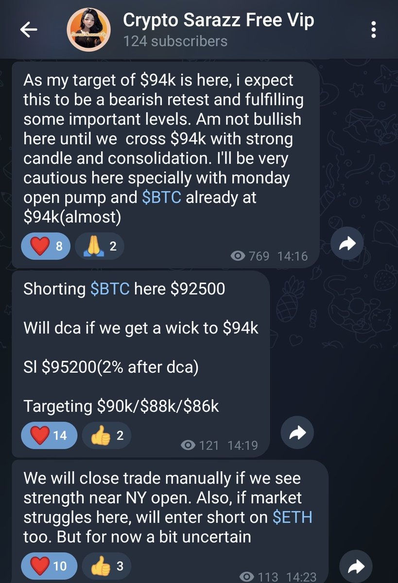 Saraz_07's tweet image. Perfect sl doesn't exist!

$BTC $90k ✅️
Alhamdulillah 💕