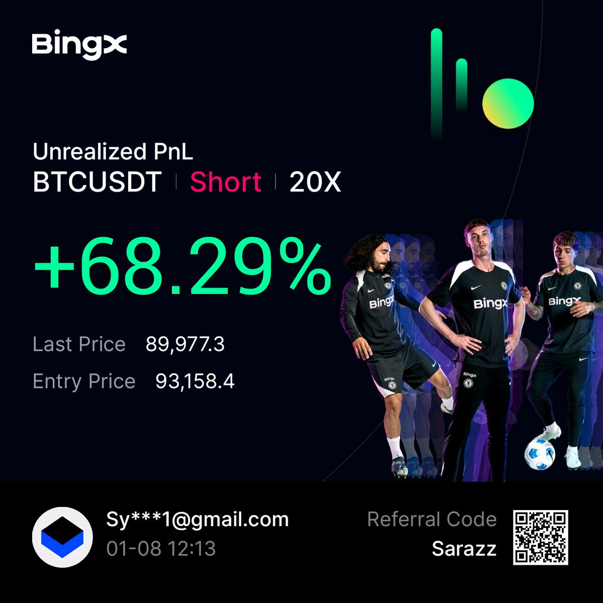 Saraz_07's tweet image. Perfect sl doesn't exist!

$BTC $90k ✅️
Alhamdulillah 💕