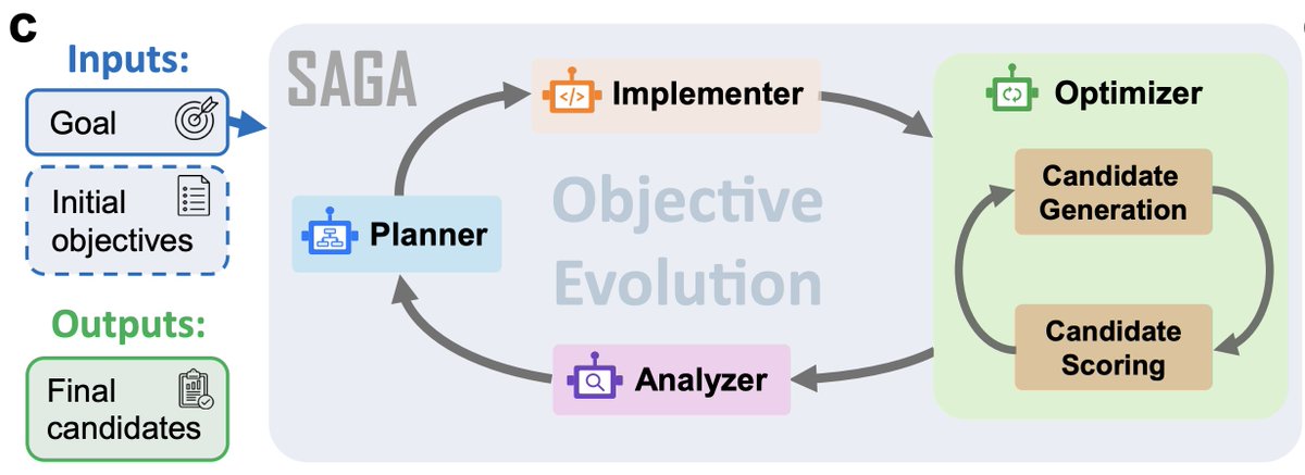 Alexander Junge tweet media