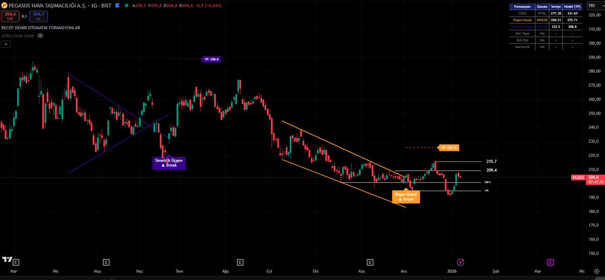 TheBigShort tweet media
