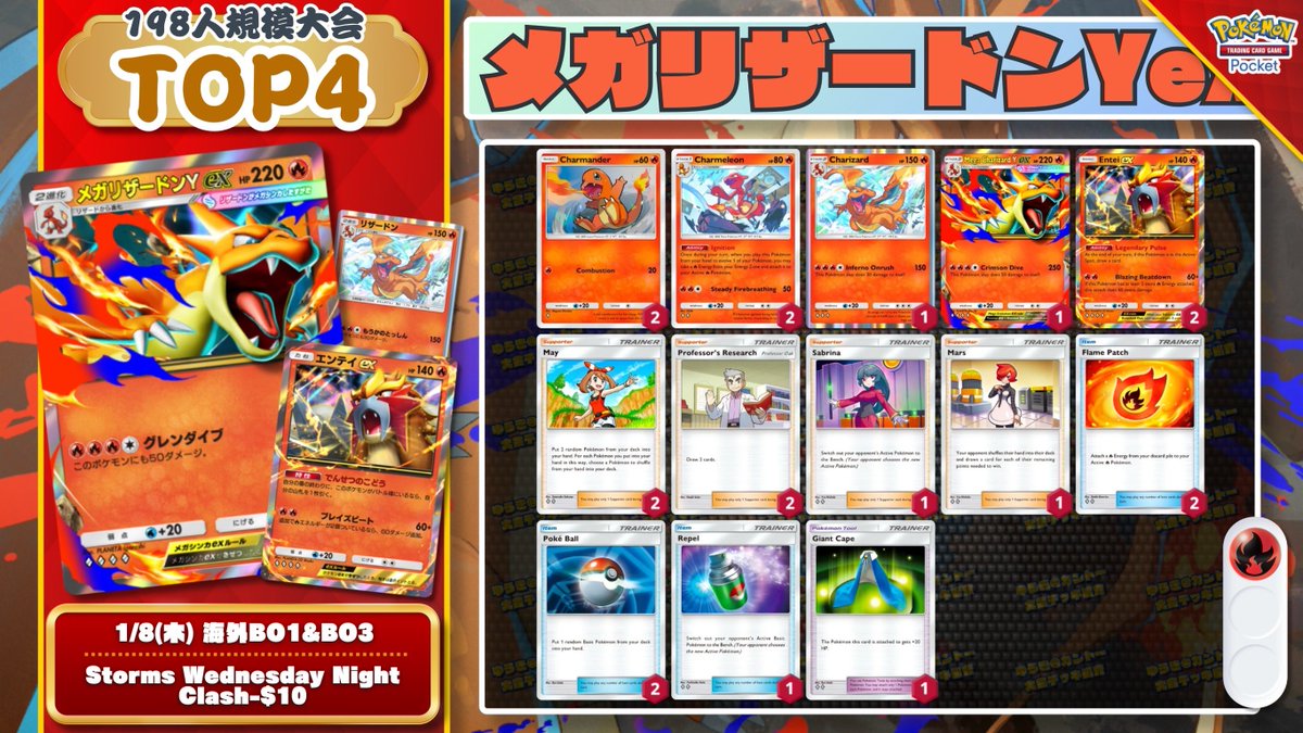 🌏 ポケポケ 大会結果｜1/8(木) 🌏 遂に『メガフシギバナex』が海外