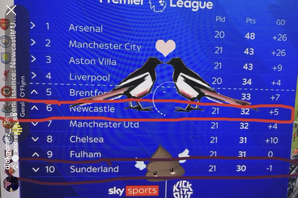 sportingminute's tweet image. Bruno’s dad. 😂