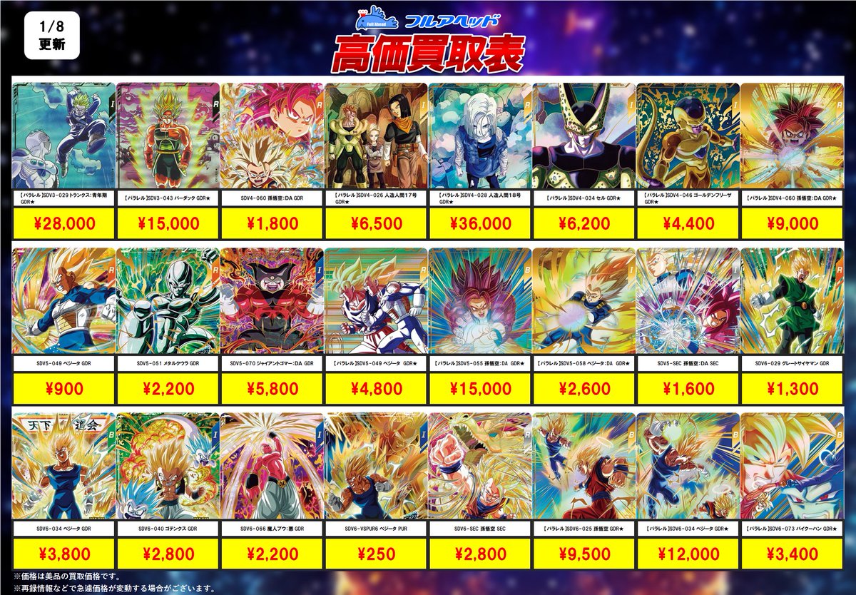 ダイバーズ買取表更新しました！ 今回の強化はこちら！ 是非お送り