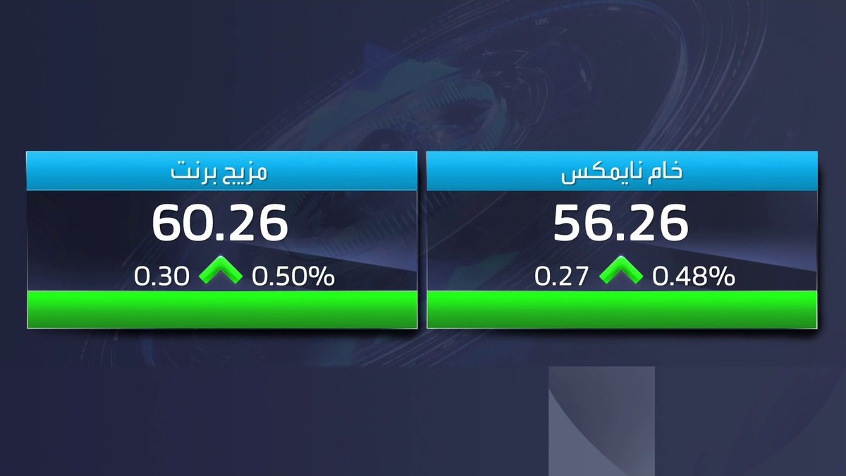 أسعار النفط تعود للارتفاع خلال جلسة اليوم مع تراجع المخزونات الأميركية. ترمب صرّح أن النفط الفنزويلي أصبح ملكاً لأميركا إلى حد كبير نبض السوق _Business 