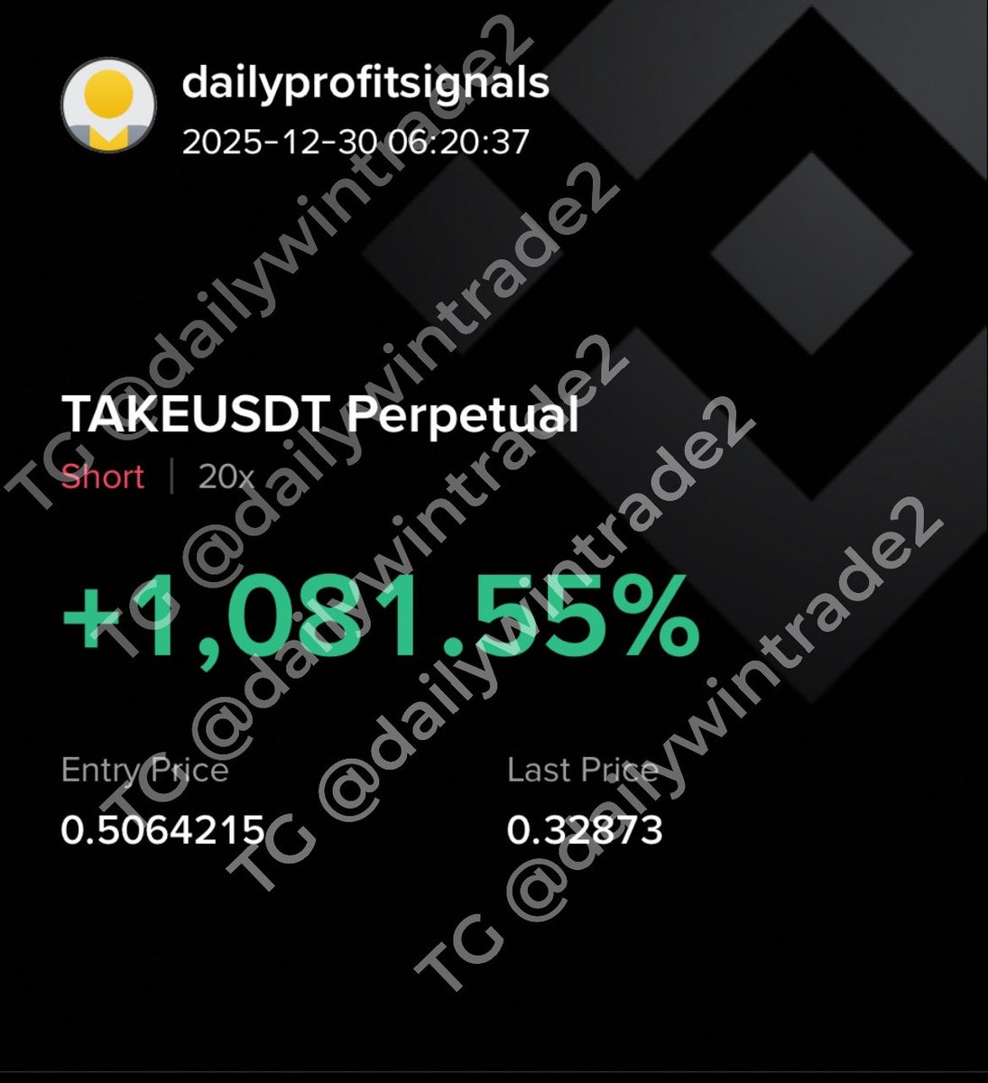 Daily profits signals trade and results #CLO #TAKE #Crypto #bitcoin # Ethereum #BNB