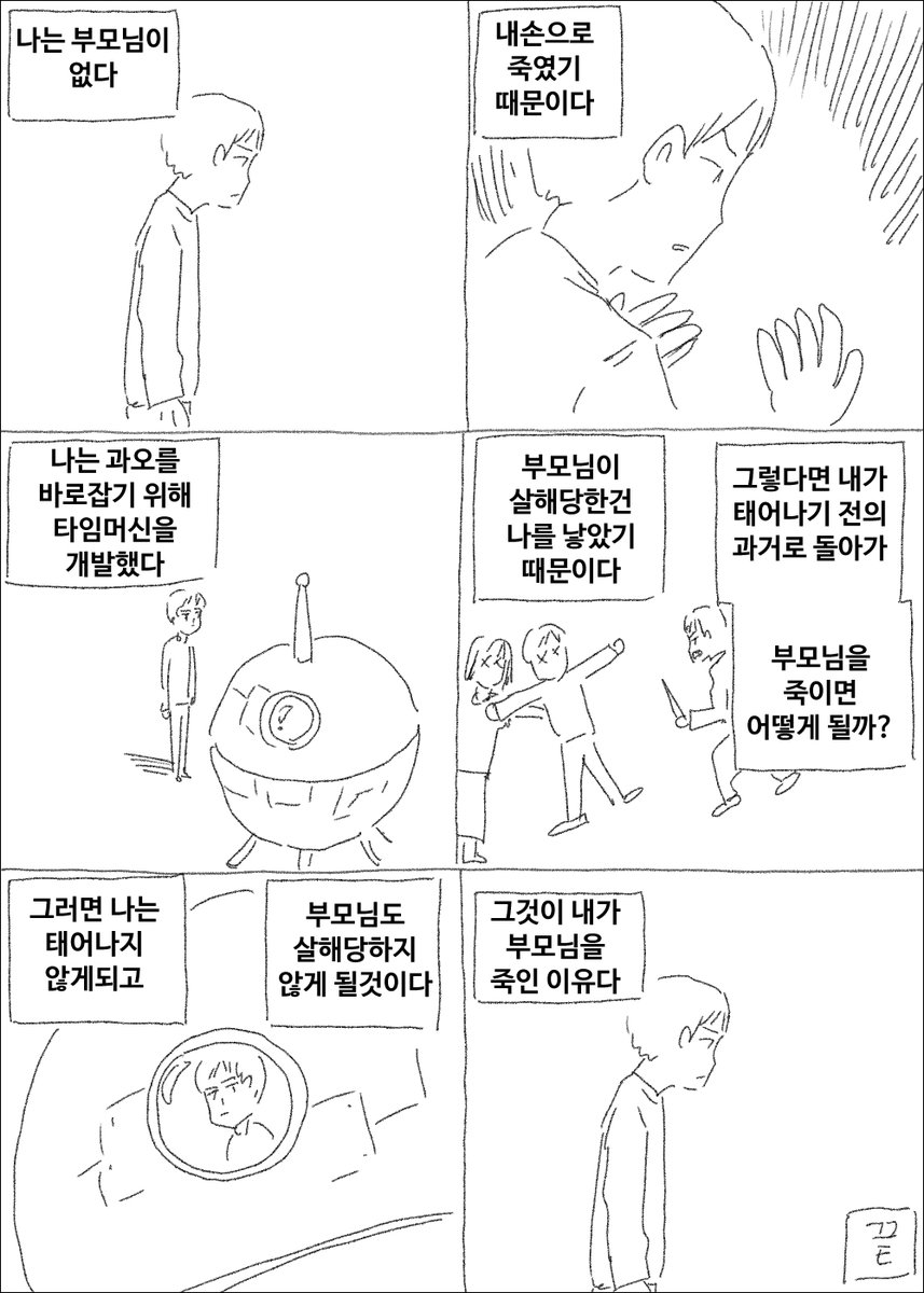 타임 패러독스
