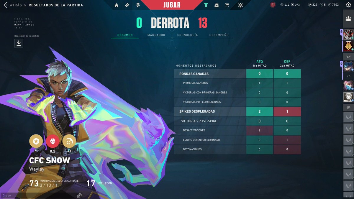 Nos puedes dar la bienvenida al club del 13-0, <a href="/Mixwell/">OTK m1xwell</a> ? <a href="/alescobar__/">Alejandro</a>