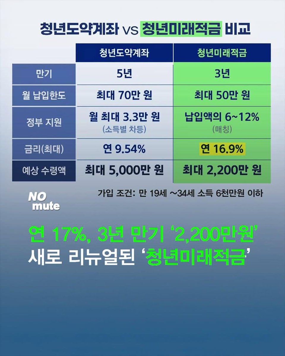 제프리스(Jefferies) Jefferies 법인의 안정성.krw