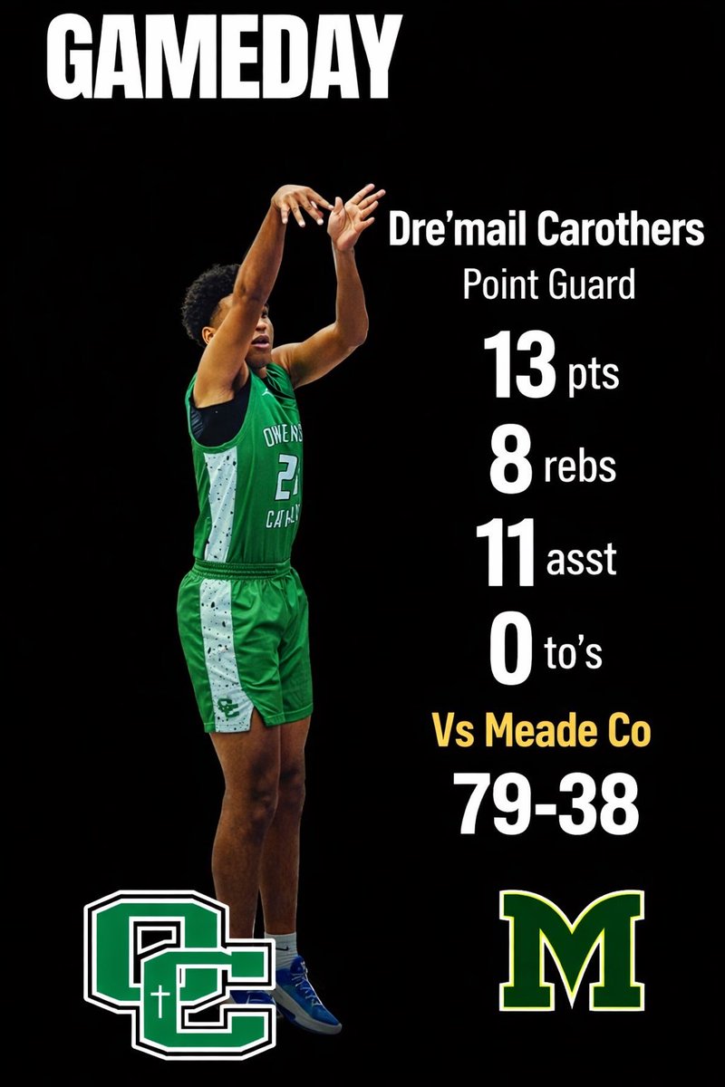 DreCarothers's tweet image. @TheSportsEntGrp @ocboysbball @1027TheGame @3RHoops @PrepHoopsKY @NextUpRecruits @BeaverFootball @EKUFootball @UKFootball @MoStateFootball @kwc_football @LouisvilleFB @TaborShadowen @JasonMorris02 @PrepRedzoneKY @Rivals @Elite11 @On3sports