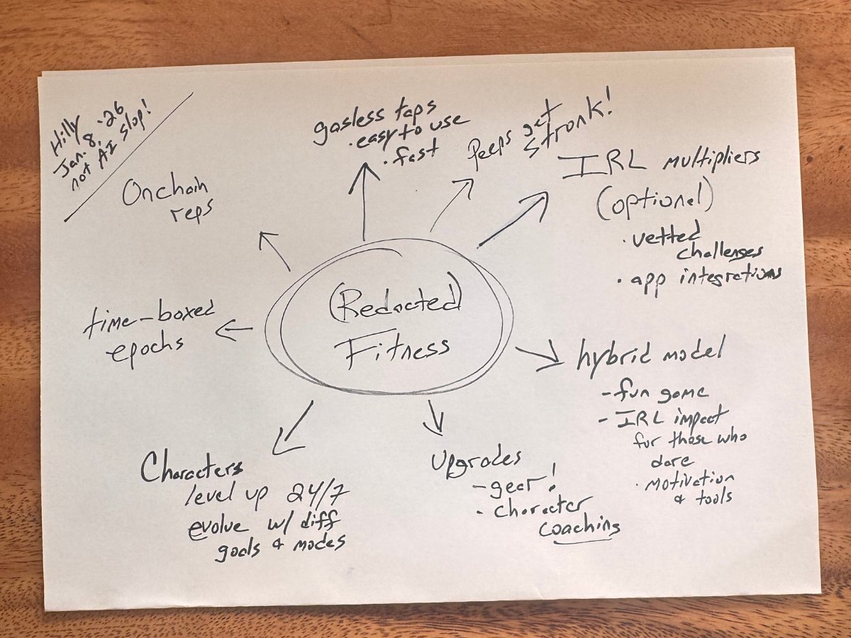 Builder arc update --> sketches turning into a standalone hybrid fitness game on [redacted chain].

Your character works out onchain 24/7 with gasless taps for reps. Pure gameplay loop first: upgrade gear, rack reps for gains, chase leaderboards -- IRL fitness adds a multiplier