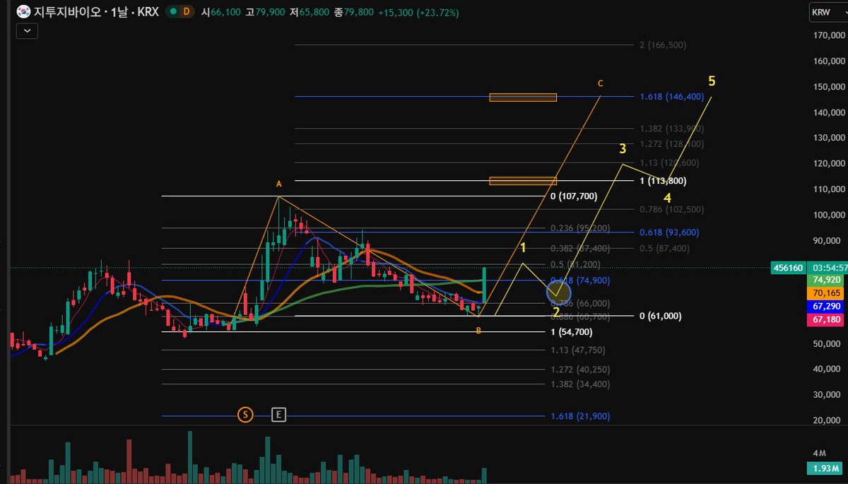 빗썸fds푸는법[구글도배,구글찌라시 텔 𝑮𝑺𝑬𝑶8]비트P2P안전거래.gsq