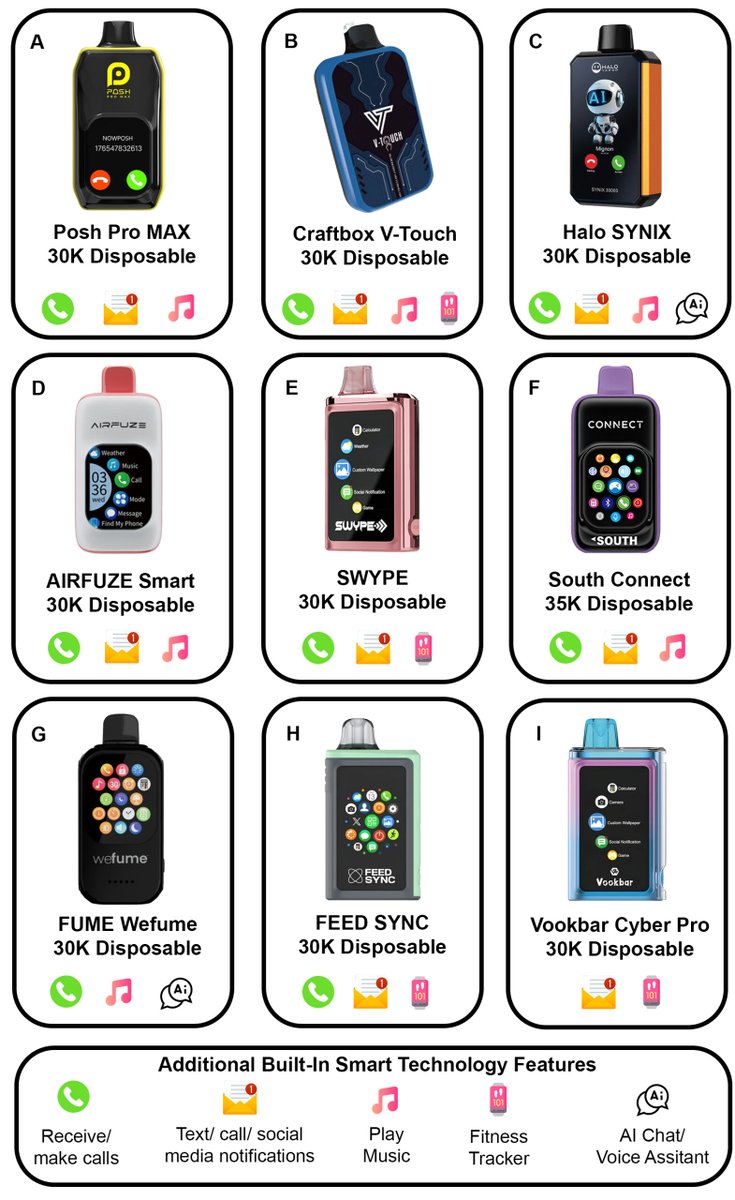 핑현금화[구글도배,구글찌라시 텔 𝑮𝑺𝑬𝑶8]비트P2P안전거래.fvb