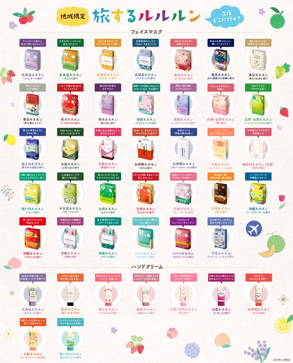 パッケージも可愛い！ご当地原料と香りを楽しめる、地域限定「旅する