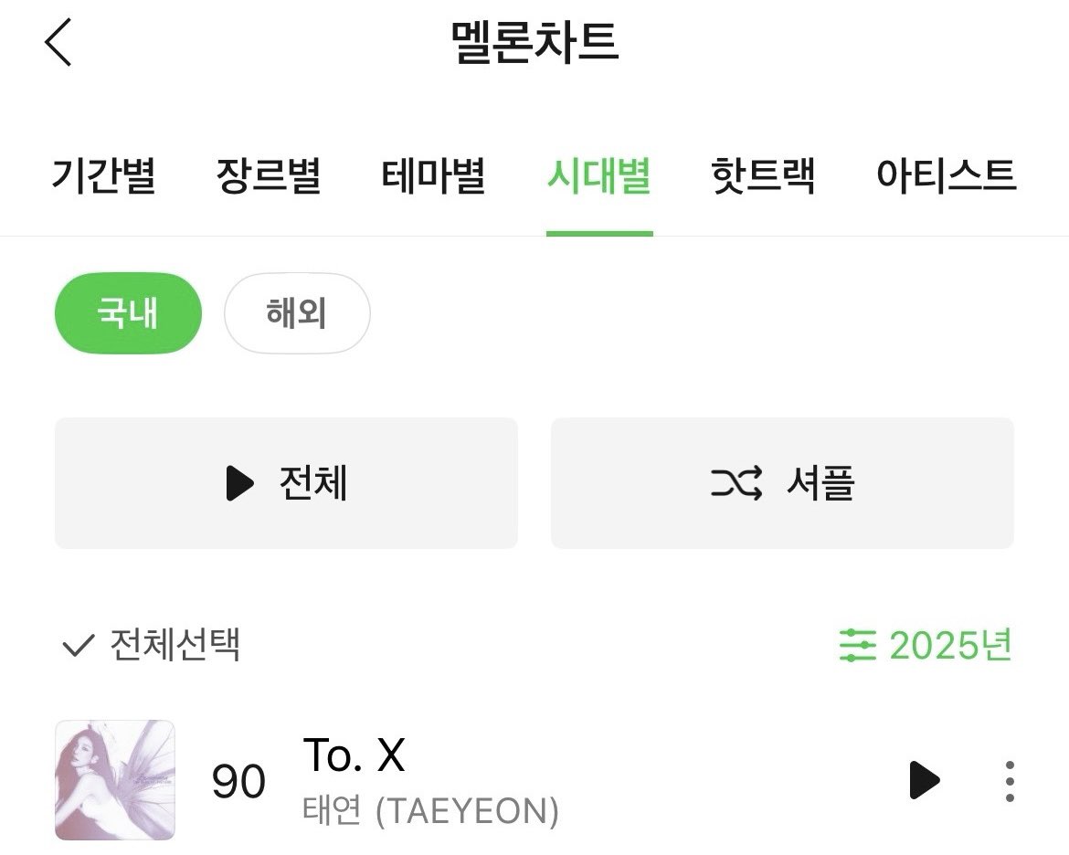 godtaengoo39's tweet photo. 2025 연간차트 To. X (2년 연속 차트인✌🏻) 

🍈멜론차트 연간 90위 
🧞‍♂️지니차트 연간 77위 

김태연 좋아 버버버범 버버버범 버버버범
투엑스 좋아 버버버범 버버버범 버버버범 https://t.co/VNV93SUJKU