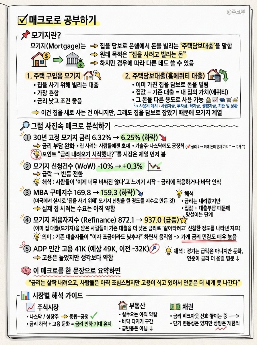 담보대출DBꍰ【TG : @FACTDB】‗유튜브해선디비판매.ykp